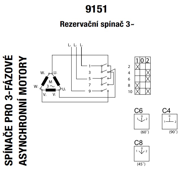 Spínač vačkový S25 JA 9151 C6